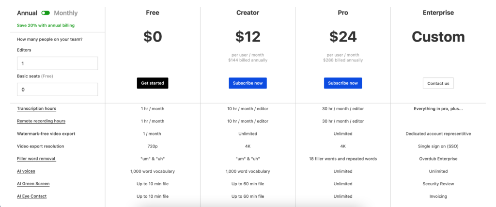 price of descript toprivi