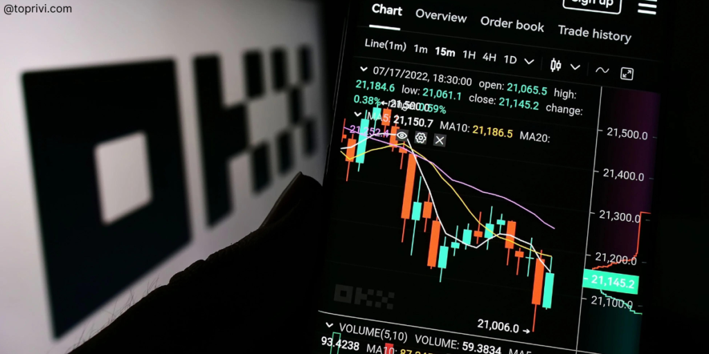 Blog-5-Facts-About-OKX-Toprivi
