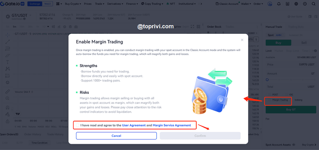 Gate.io-Launch-of-Margin-Trading-in-2015-Toprivi