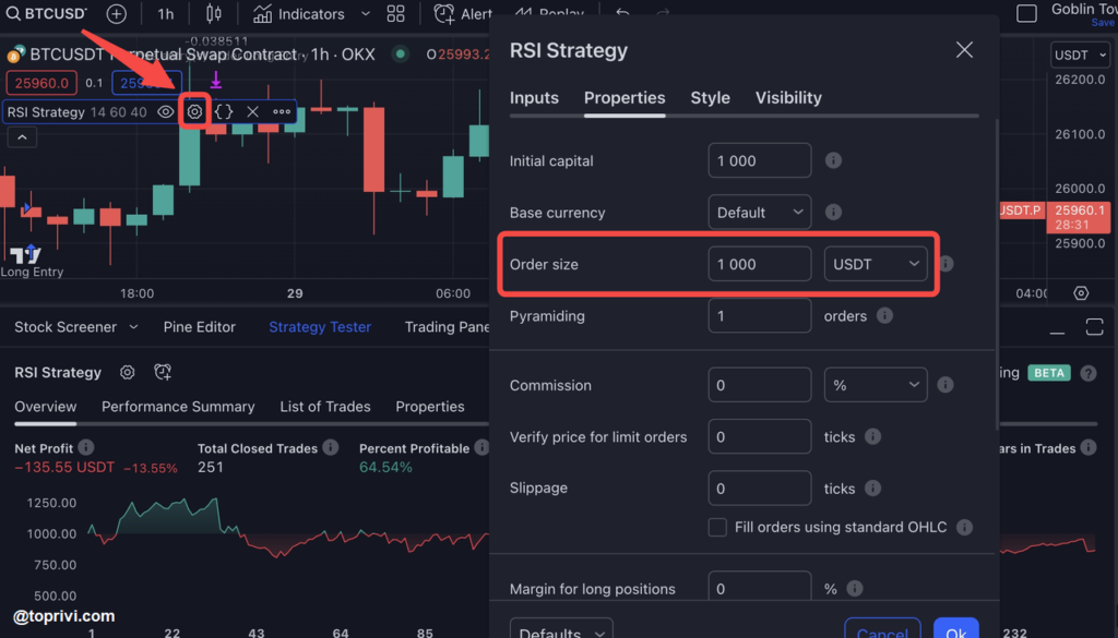 How-to-Use-Indicators-on-OKX-Toprivi