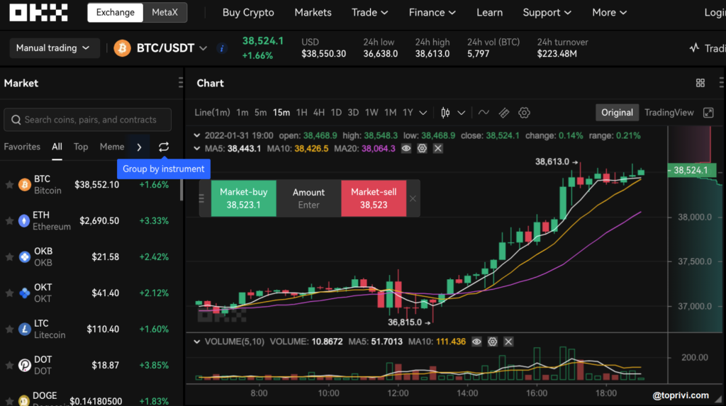 okx-trading-platform-toprivi