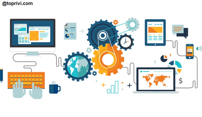 Systeme.io Experiment and adjust toprivi