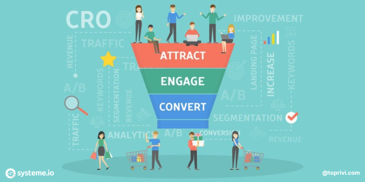 Blog-How-To-Set-Up-A-Sales-Funnel-In-Systeme.io-Toprivi