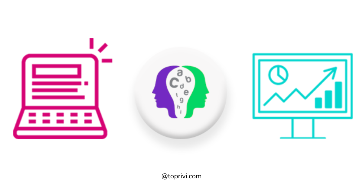 Blog-Wordai.com-Smart-Writing-Solutions-For-All-Your-Needs-Toprivi